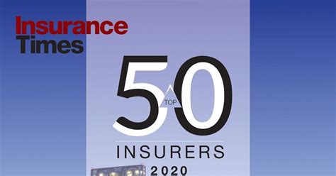 latest news in insurance.